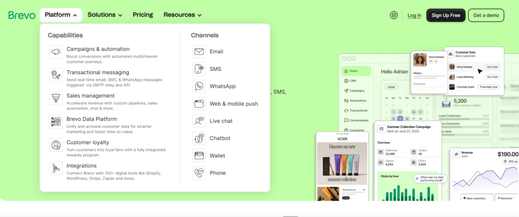 Brevo dashboard email for side hustlers