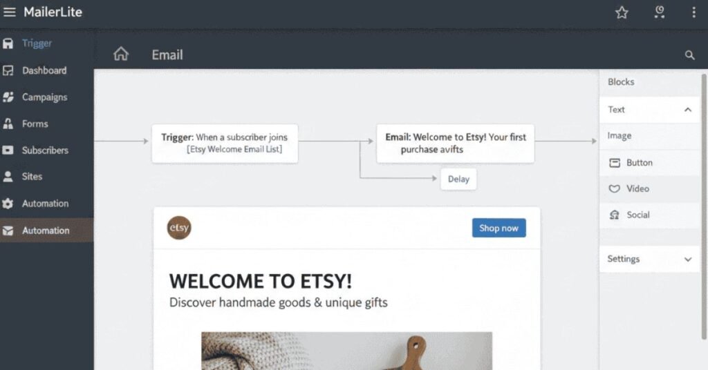 MailerLite automation email editor showing Etsy welcome email