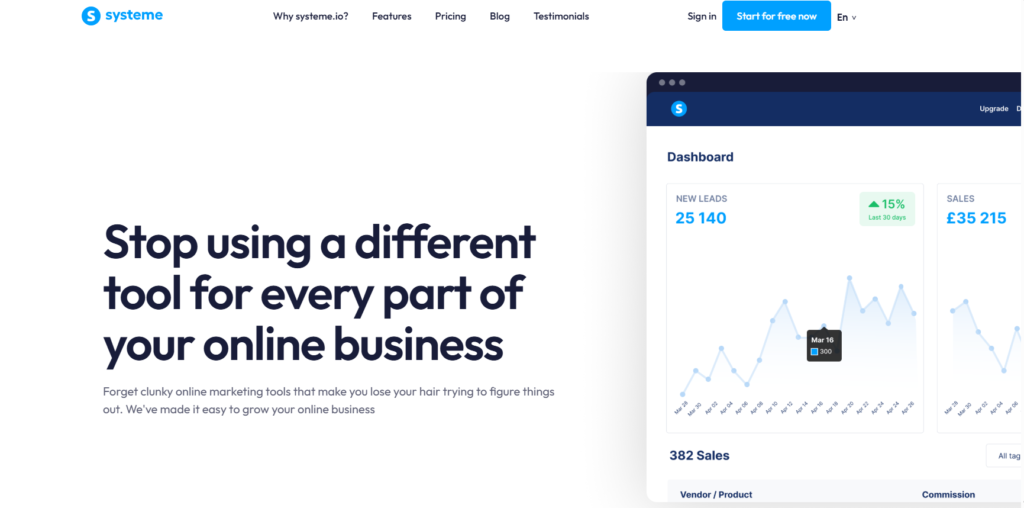 Systeme.io – features email for side hustlers