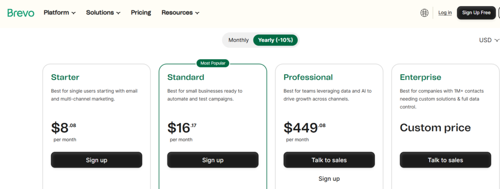 bravo pricing plans email for side hustlers