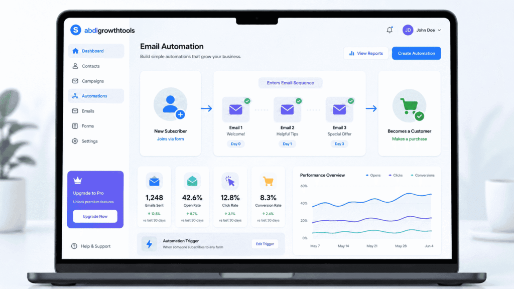 best tool to automate your email welcome sequence for side hustlers